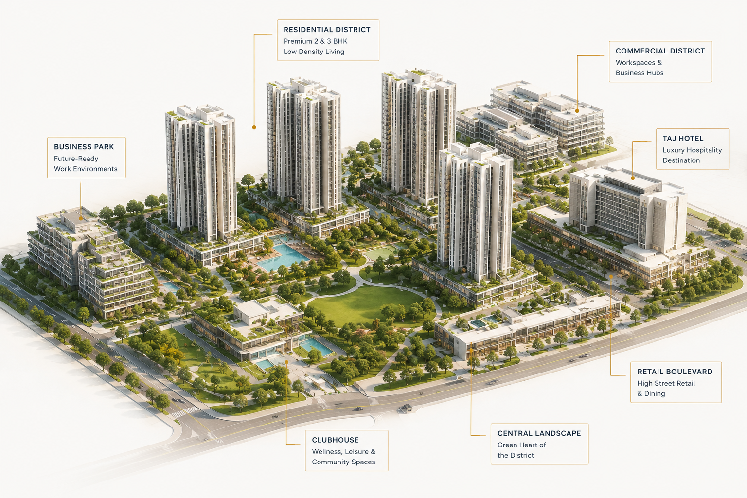 Tata Orbis Masterplan